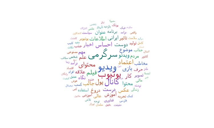 The gates before the evidence