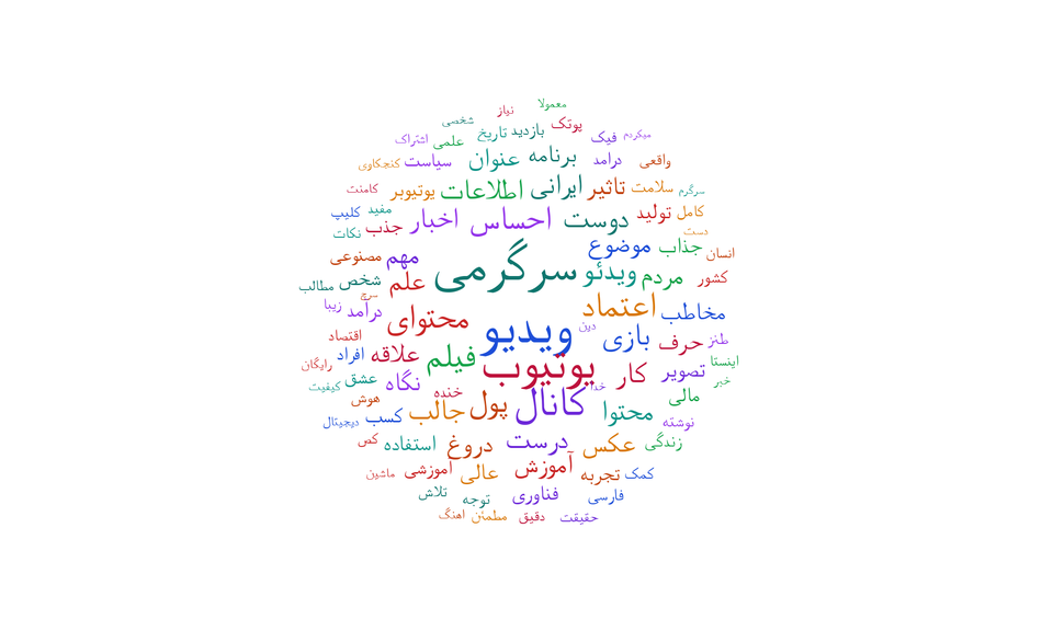 Full report: Iranian Gen Z on YouTube under censorship and crisis